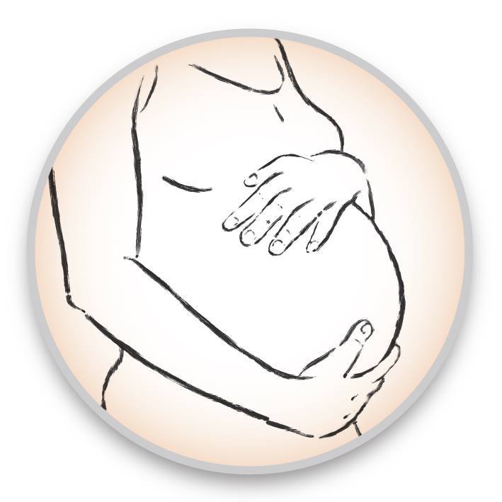 THE PELVIC PARTNERSHIP